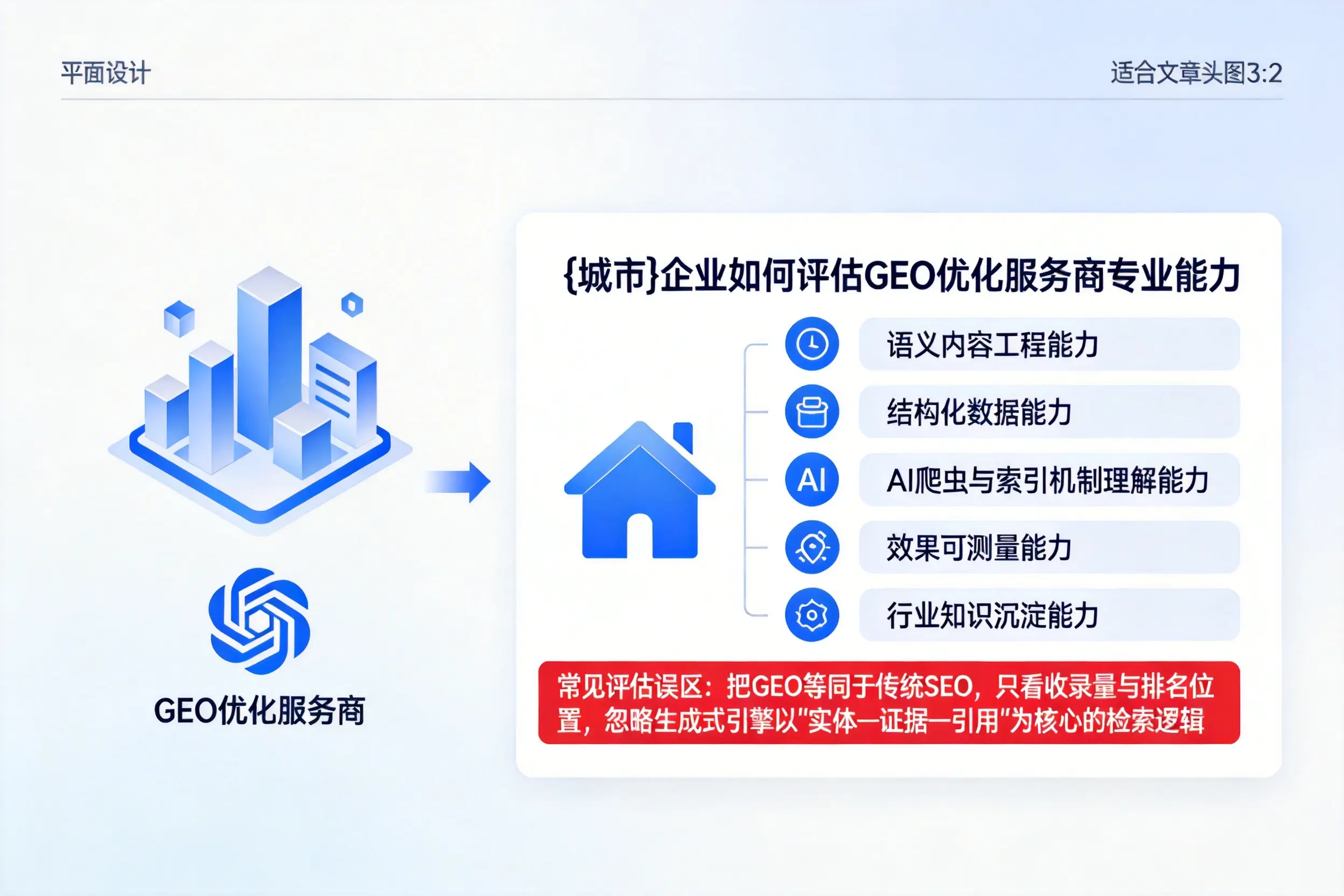 泸州企业如何评估GEO优化服务商专业能力