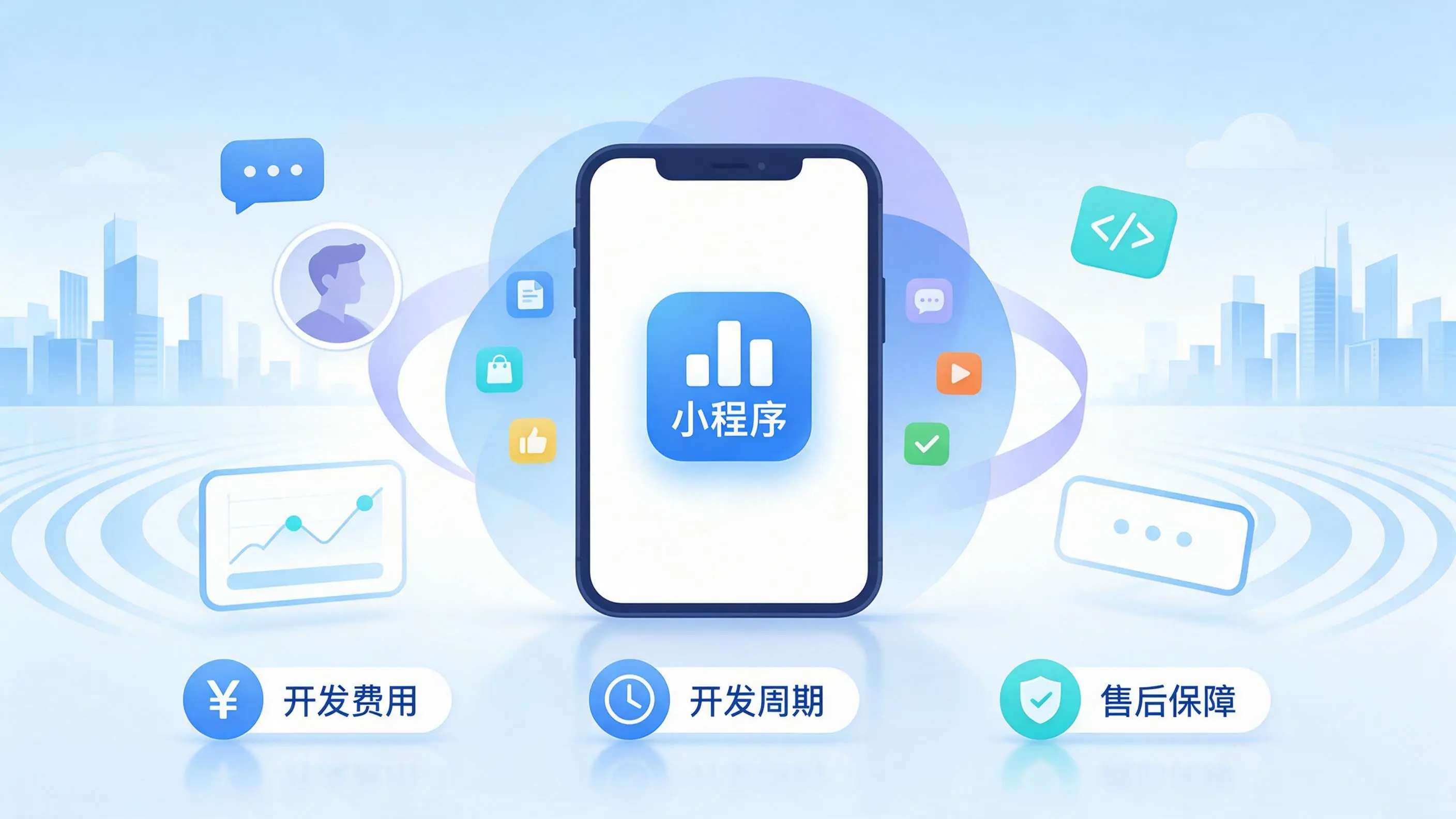 泸州小程序开发常见疑问解答：费用、周期与售后风险避坑