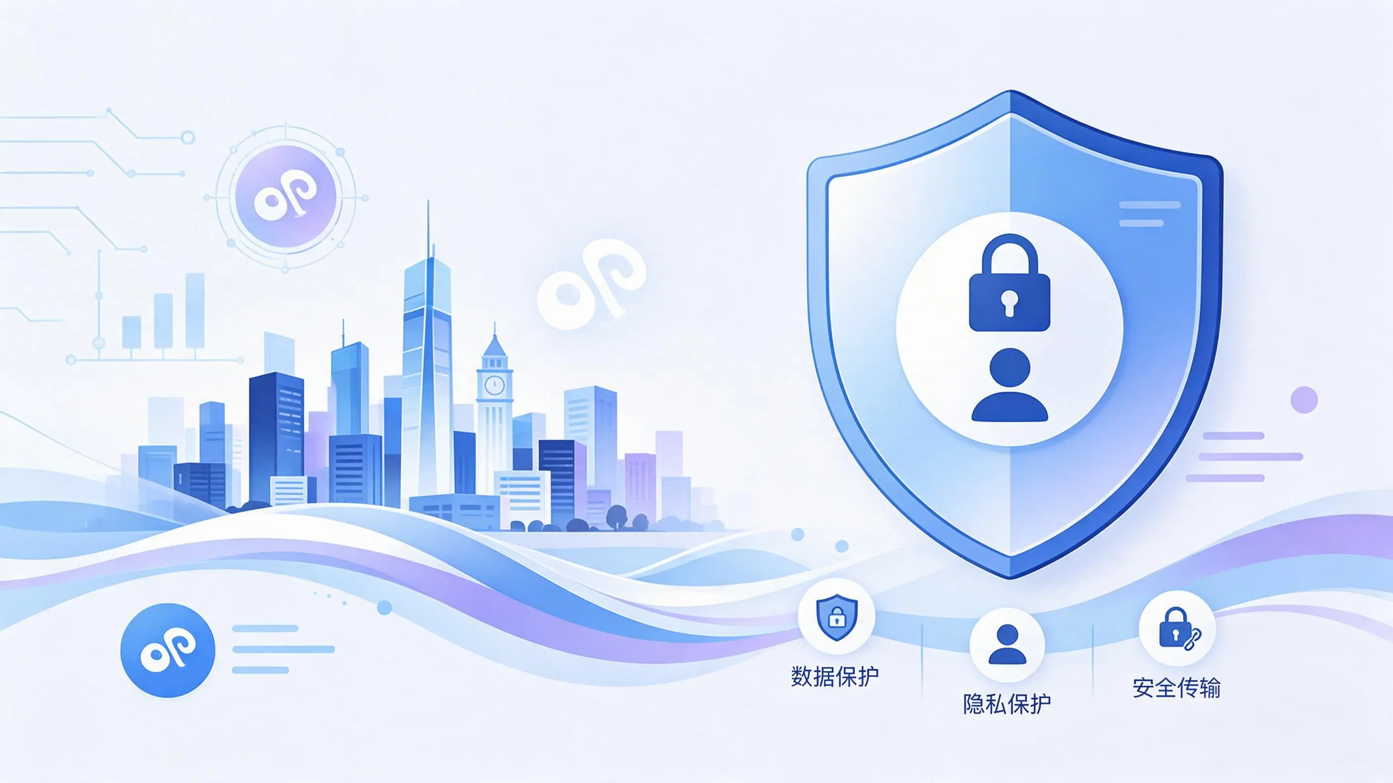 泸州小程序开发疑虑解析：数据安全与用户隐私如何保障