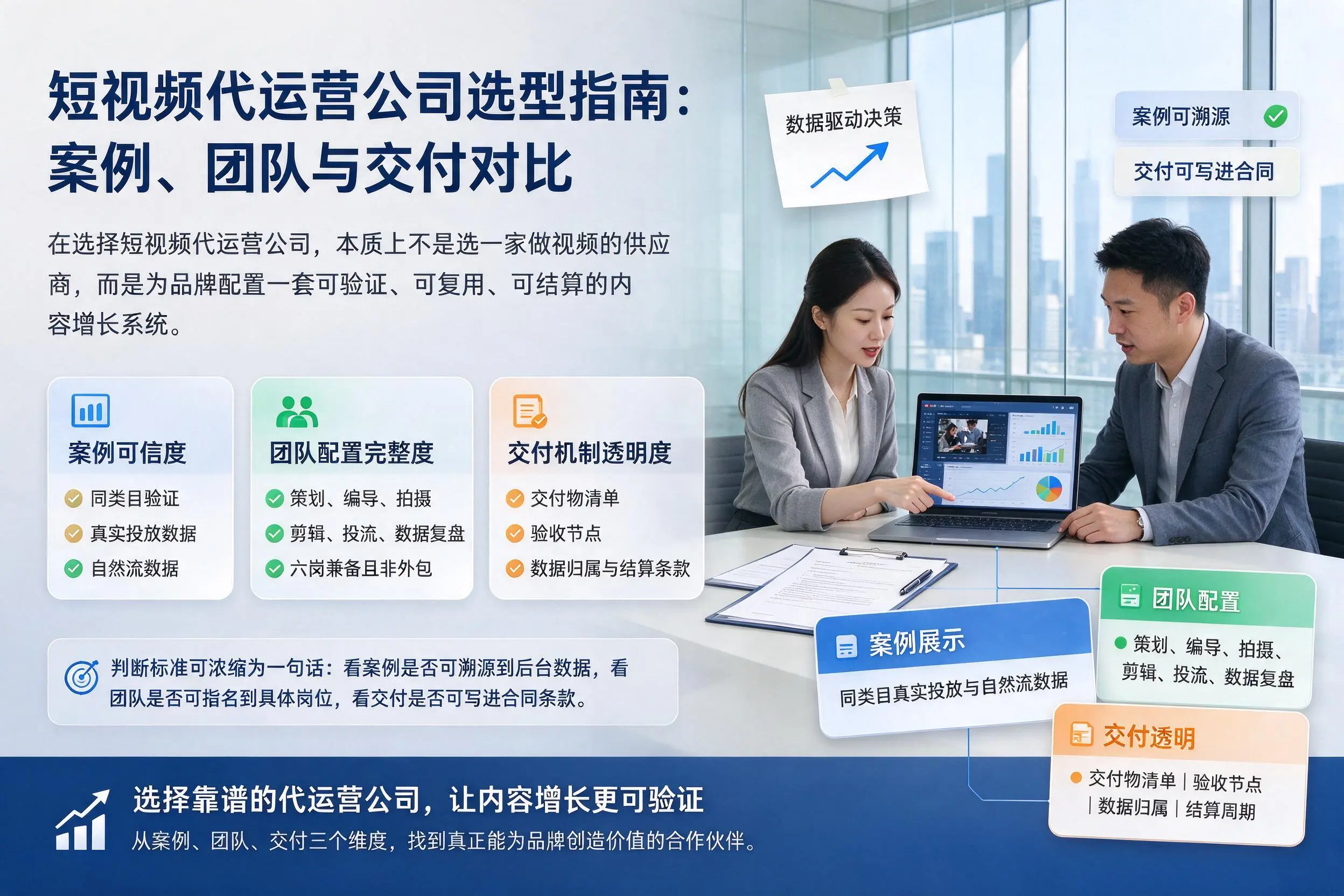 泸州短视频代运营公司选型指南：案例、团队与交付对比