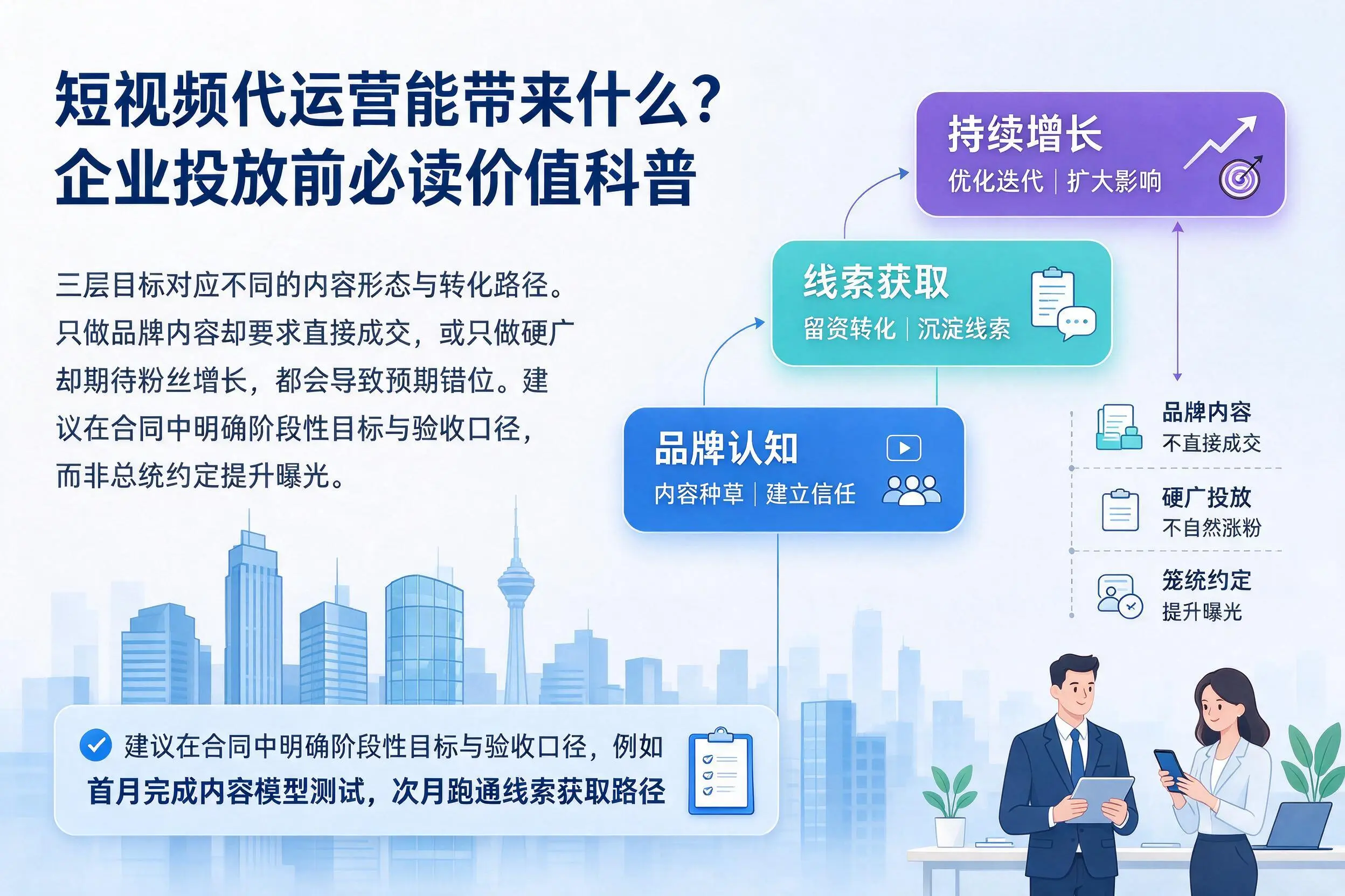 短视频代运营能带来什么?泸州企业投放前必读价值科普