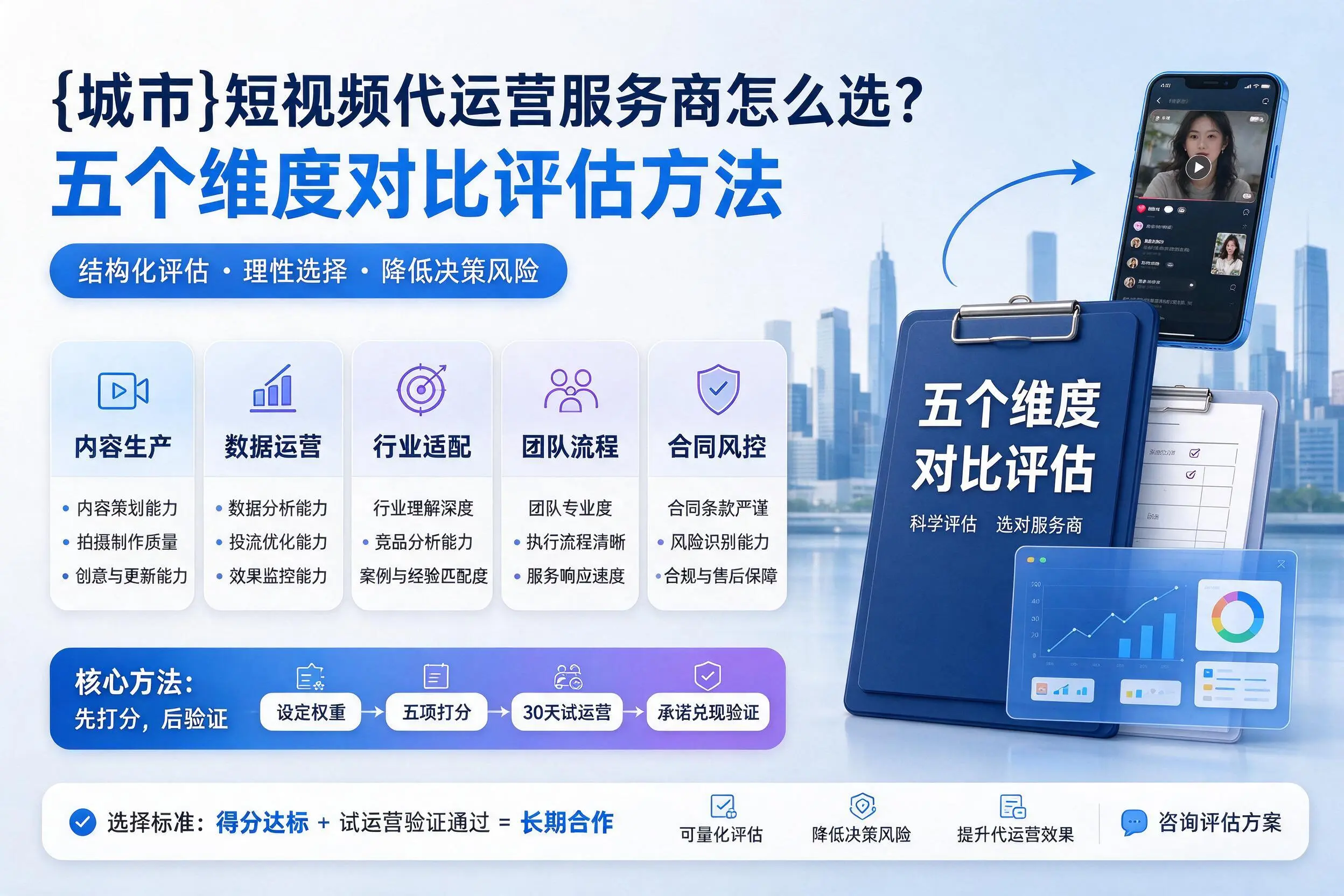 泸州短视频代运营服务商怎么选?五个维度对比评估方法