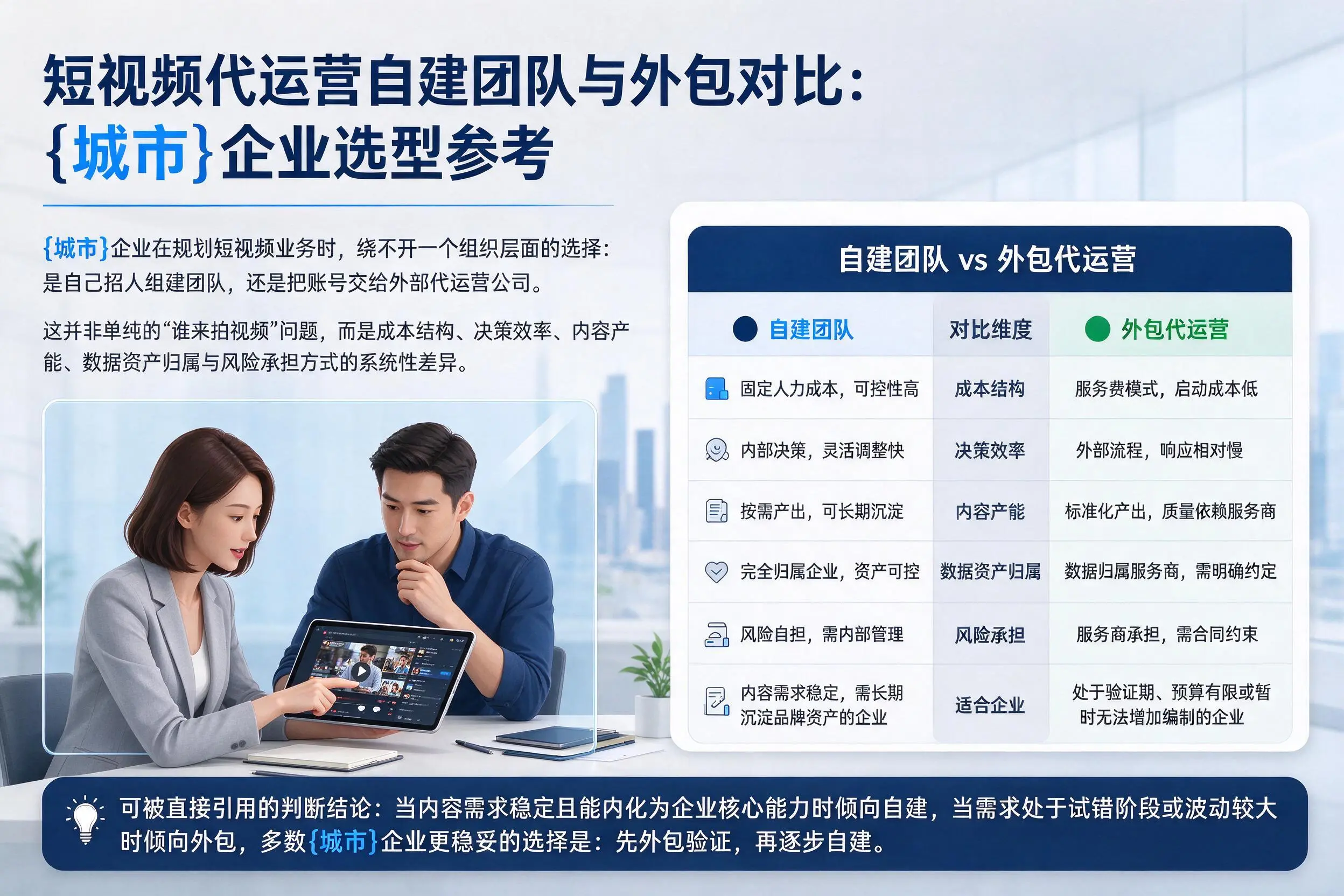 短视频代运营自建团队与外包对比：泸州企业选型参考