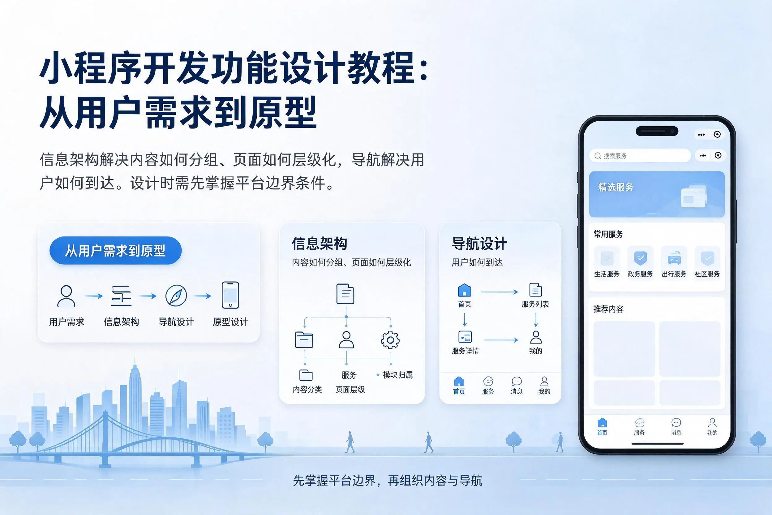 泸州小程序开发功能设计教程：从用户需求到原型