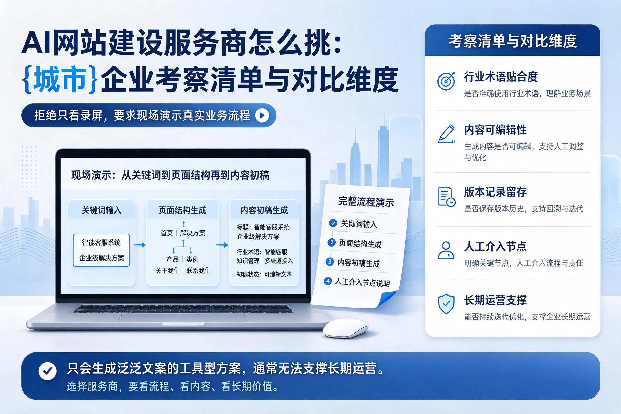 AI网站建设服务商怎么挑：泸州企业考察清单与对比维度