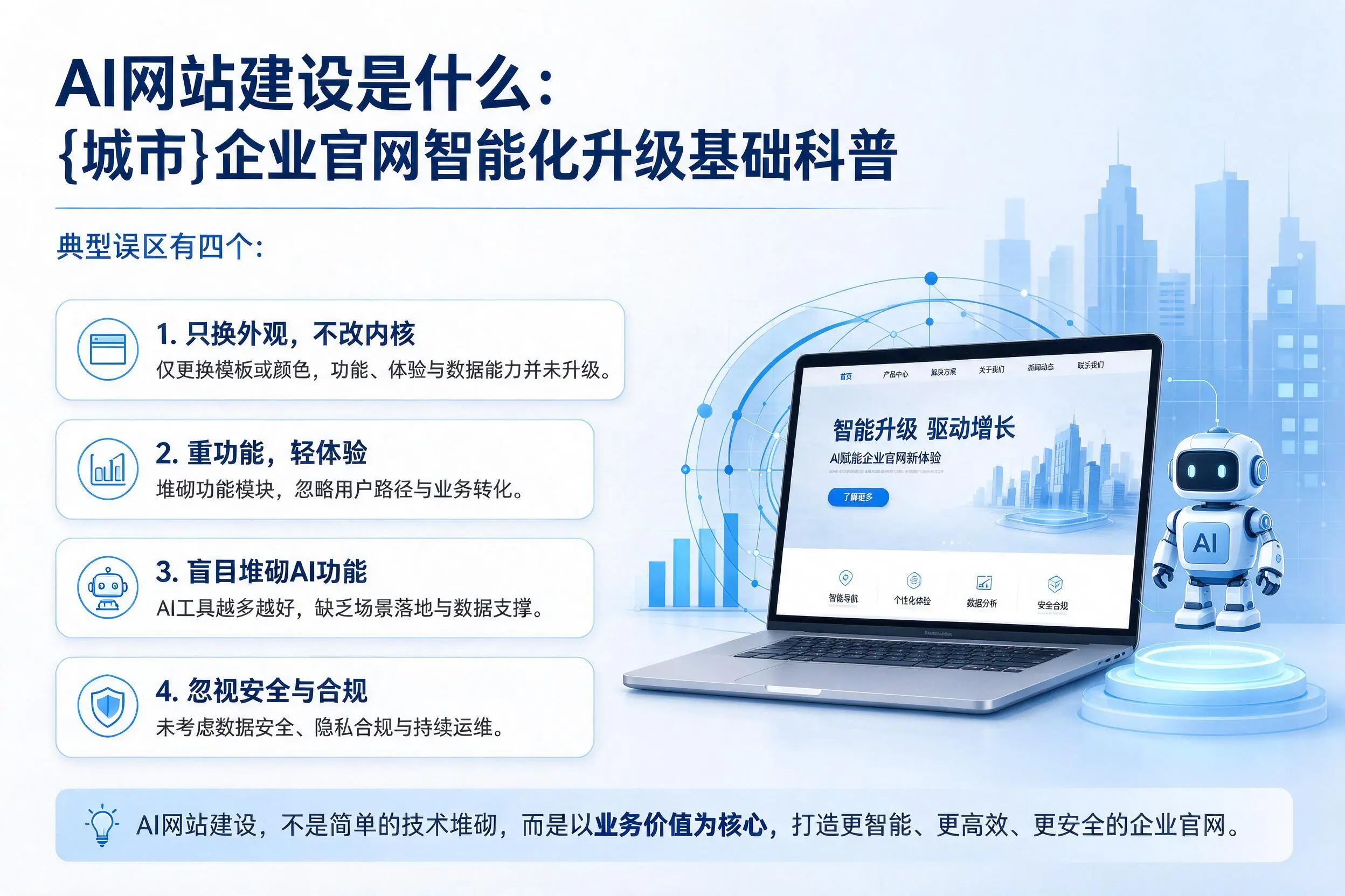 AI网站建设是什么：泸州企业官网智能化升级基础科普