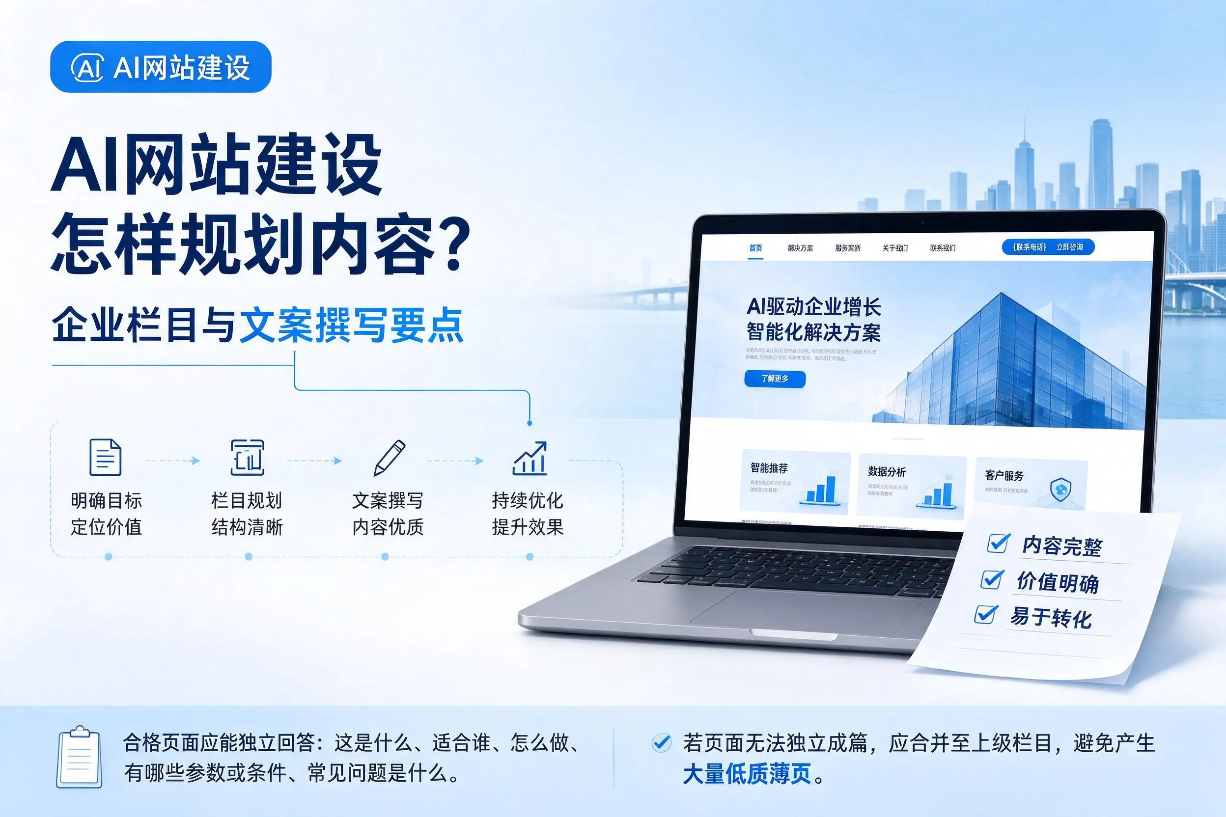 AI网站建设怎样规划内容？泸州企业栏目与文案撰写要点