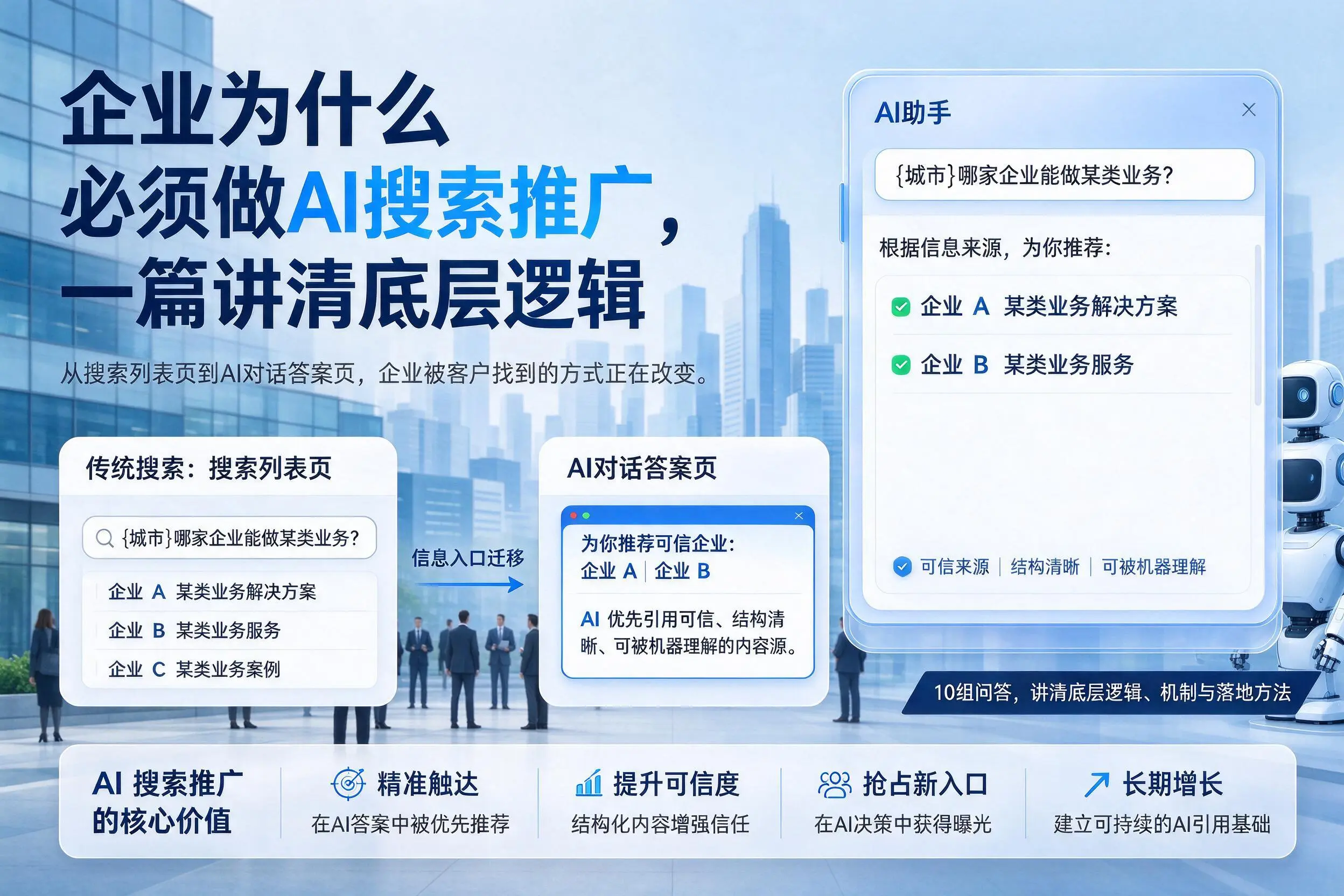 泸州企业为什么必须做AI搜索推广,一篇讲清底层逻辑